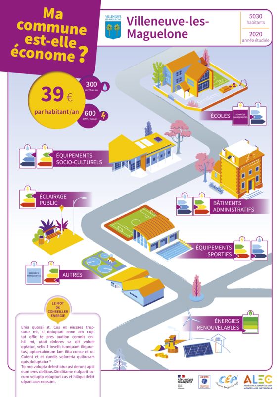  - artur rainho - illustrateurs/rices